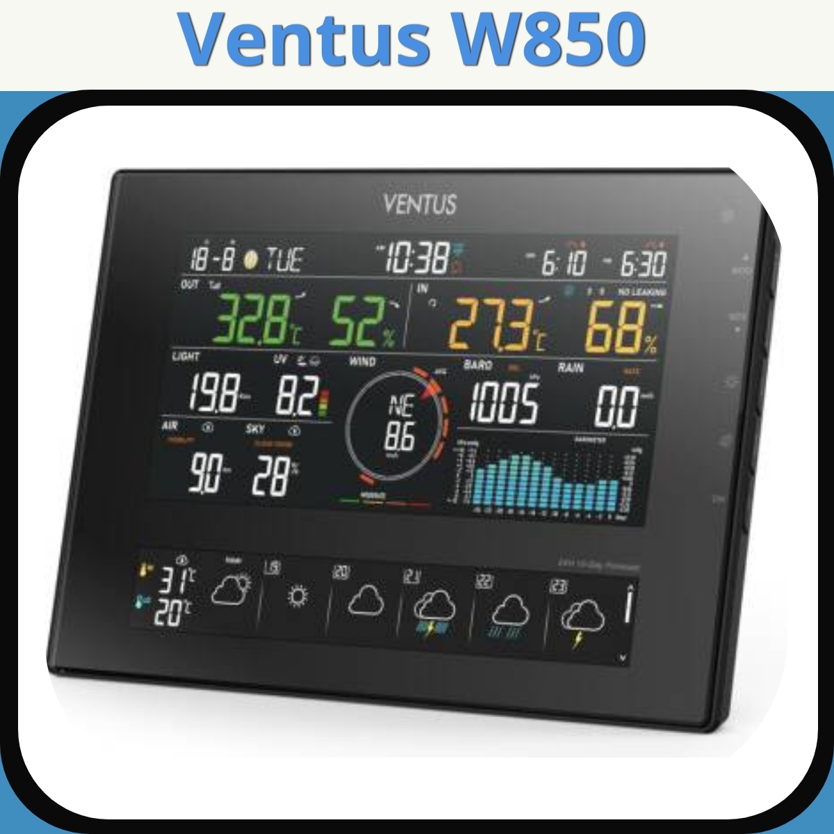 Anmeldelse af Ventus W850