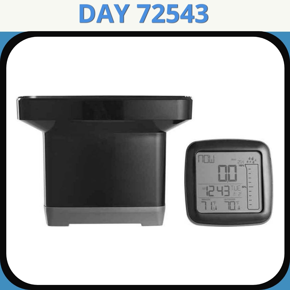 Anmeldelse af DAY 72543