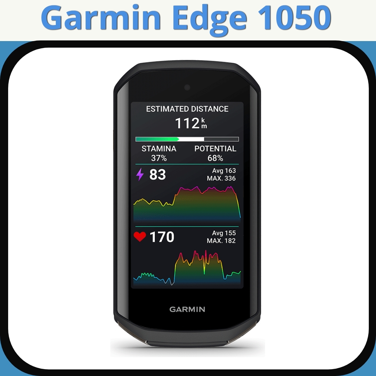 Anmeldelse af Garmin Edge 1050